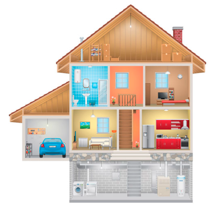 what is included in a home inspection